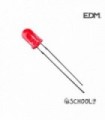 Diodo Led Rojo 5Mm (Manualidades) 1,9V